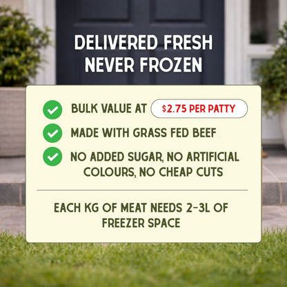 Grass Fed Beef Burger Patties Bulk Buy 5kg